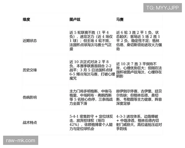 法甲官方确认最新赛程安排