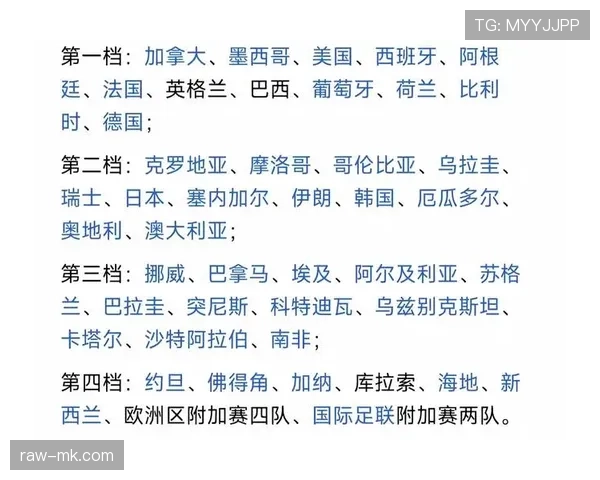 海地媒体解读世界杯C组抽签结果 海地媒体解读世界杯C组抽签结果